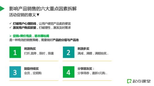 構(gòu)建高效電商運(yùn)營(yíng)體系 產(chǎn)品資源規(guī)劃與全鏈路設(shè)施建設(shè)運(yùn)營(yíng)指南