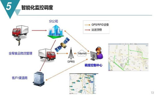 數(shù)字化工廠規(guī)劃與建設(shè)方案 從設(shè)施建設(shè)到運(yùn)營(yíng)服務(wù)的全面指南