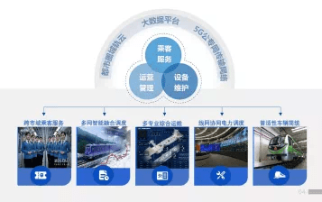 寧馬、寧滁、寧揚(yáng)三條城際鐵路年內(nèi)開工建設(shè) 全面推動(dòng)區(qū)域設(shè)施建設(shè)運(yùn)營(yíng)一體化發(fā)展